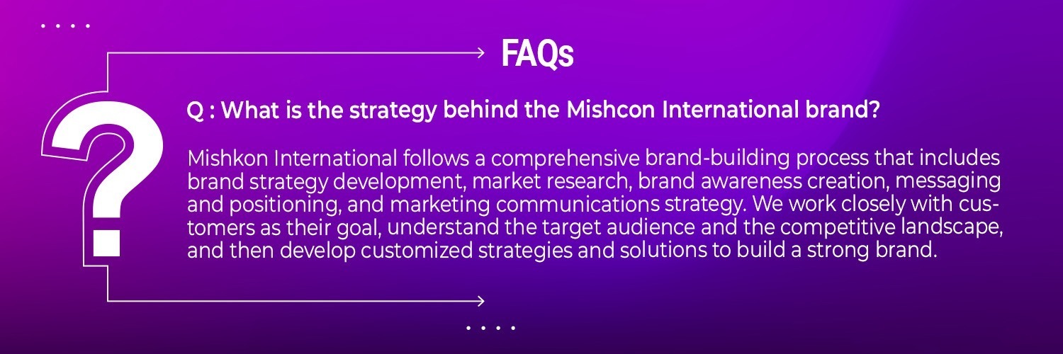 Mishkon International Strategy for Brand Building