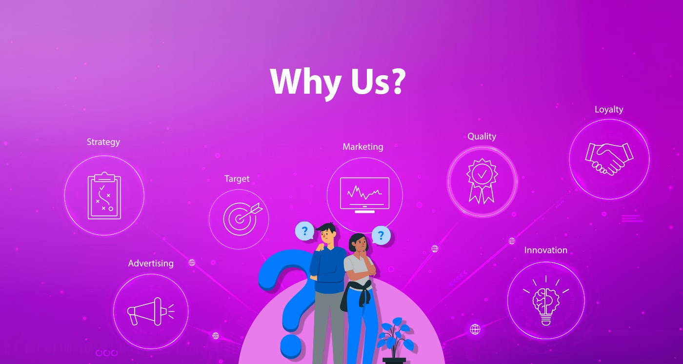 Why Brand Building?
